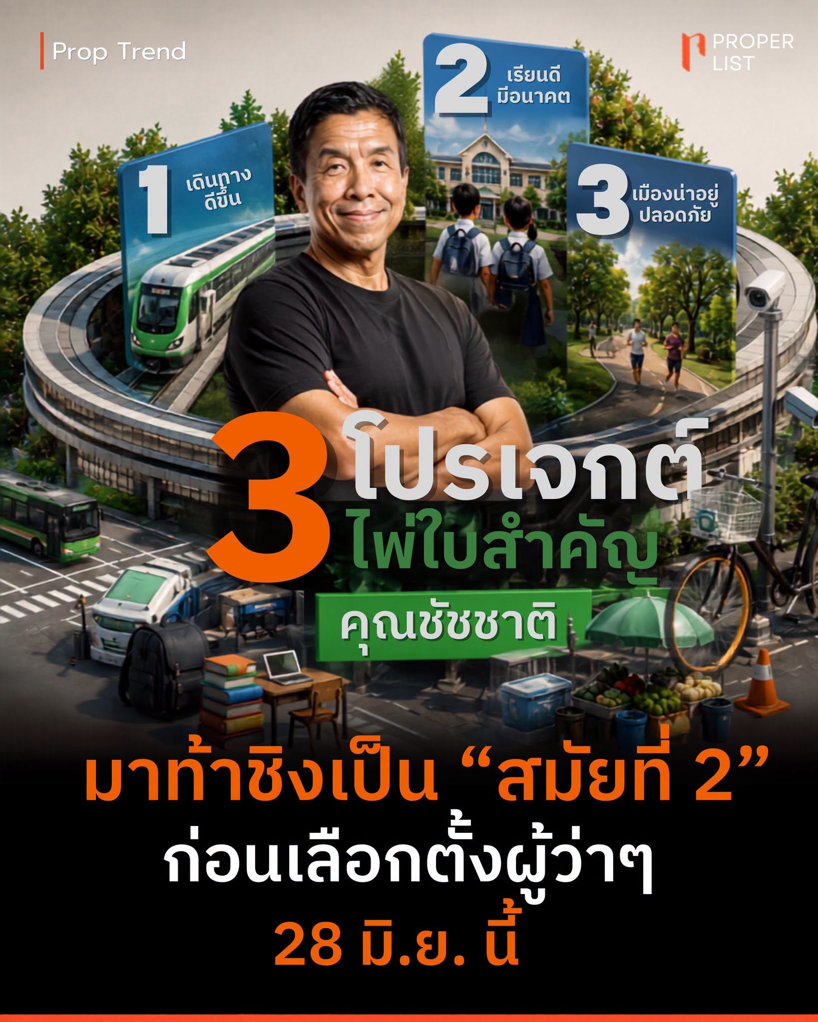 มาดู 3 โปรเจกต์ที่ “คุณชัชชาติ” ใช้เป็น “ไพ่ใบสำคัญ” มาท้าชิงเป็นสมัยที่ 2 ก่อนเลือกตั้งผู้ว่าฯ 28 มิ.ย. นี้